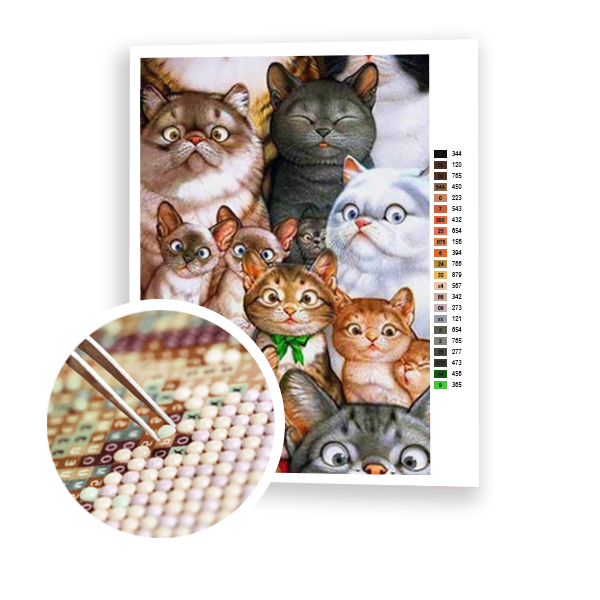 Diamond Painting Surprised Cats